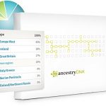 AncestryDNA Genetic Testing Black Friday 2018